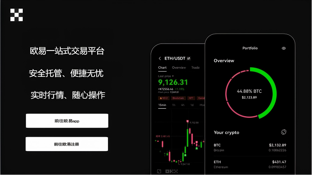下载欧交易APP